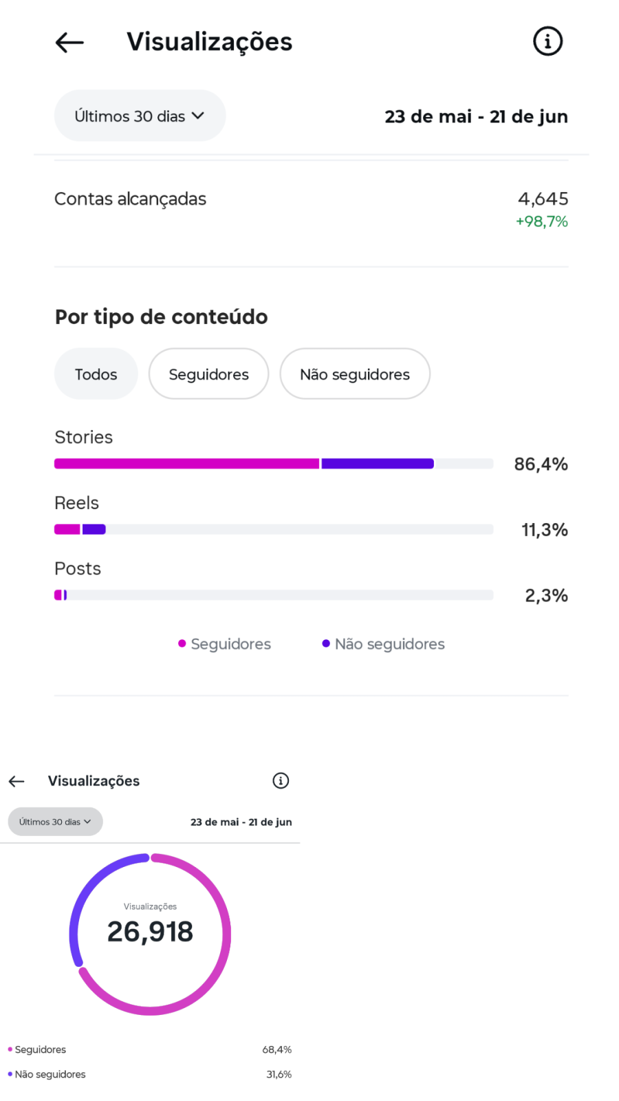 Métrica