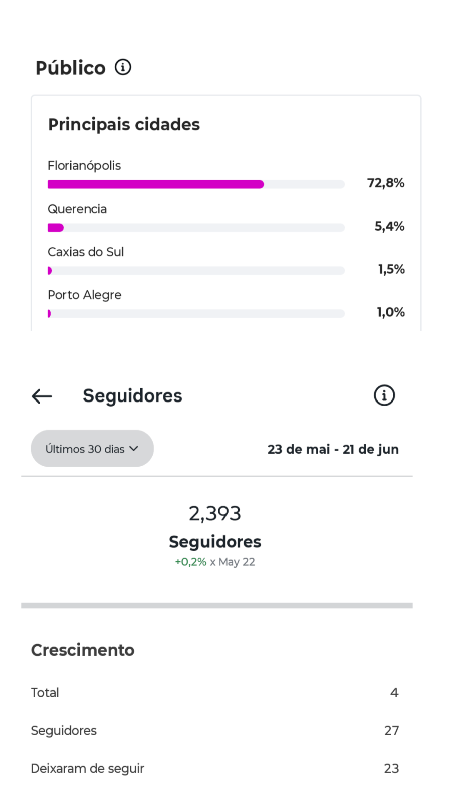 Métrica